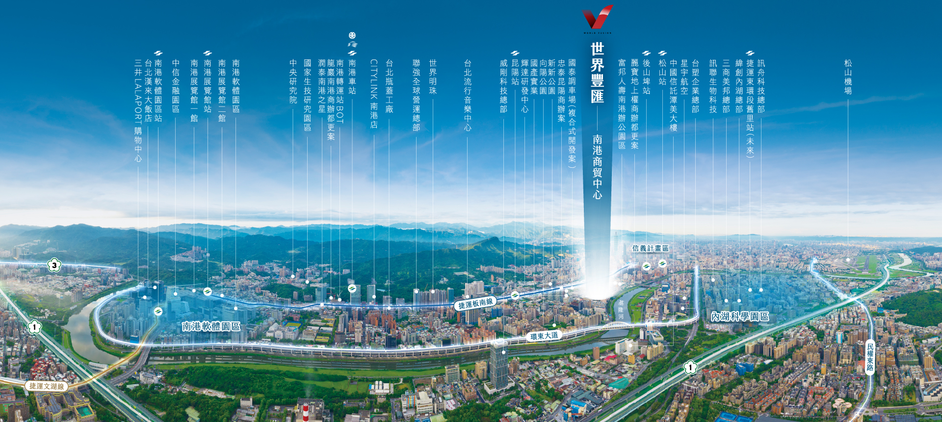 世界豐匯｜空拍圖